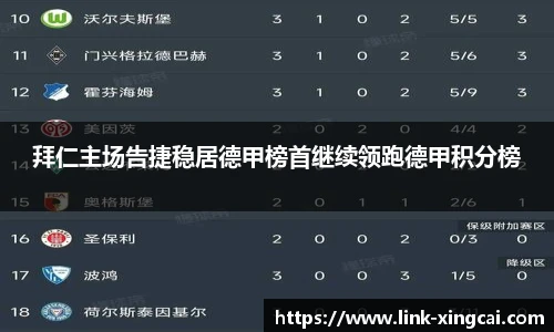 拜仁主场告捷稳居德甲榜首继续领跑德甲积分榜