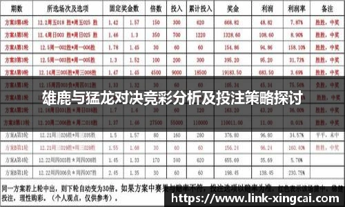 雄鹿与猛龙对决竞彩分析及投注策略探讨