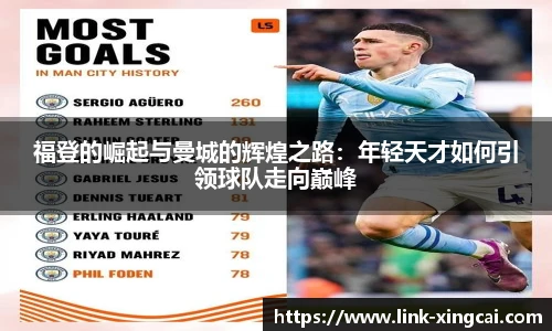 福登的崛起与曼城的辉煌之路：年轻天才如何引领球队走向巅峰